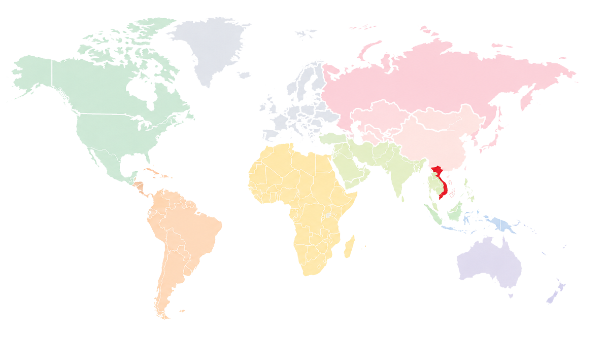 Distribution